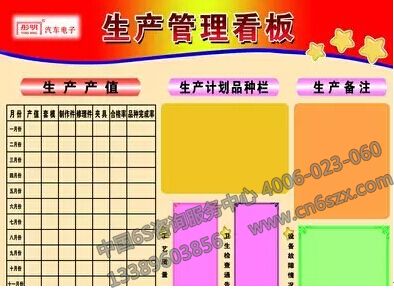 家具企业车间现场管理实施细则