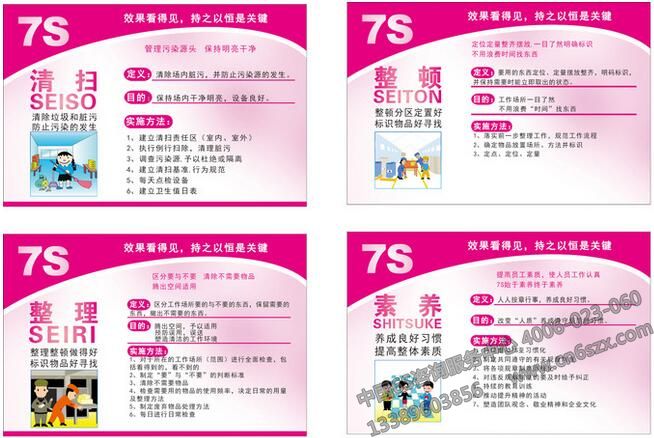 7S管理制度手册