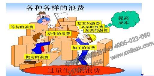 企业生产管理中的不良现象