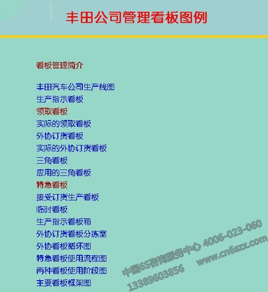 一、丰田看板 7S咨询公司在生产管理理论中提及,看板管理是“精益生产方式”的基础之一,在20世纪50年代,由日本丰田汽车公司发明。 丰田管理看板图例 看板管理又称传票卡方式,“看板”是一个装在塑料袋中的纸卡,在纸卡上标有零部件的名称、号码、生产数量、生产时间、上下道工序、运送计划、运送地点、放置场所等项目,它的基本做法是以流水线为基础,以看板为“指令”工具,工人们利用“看板”在各工序、各车间、各工厂以及总厂和