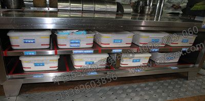 餐饮服务现场管理八大要点