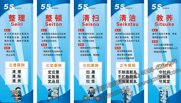 车间安全5S管理制度