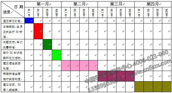 红牌作战