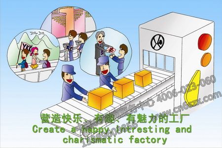 如何做好现场管理改善