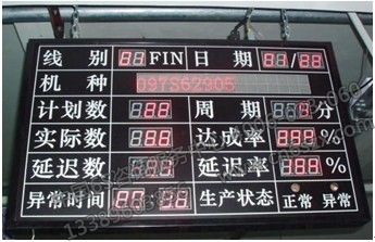 精益生产现场管理的原则