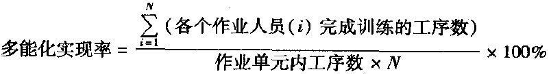 企业实施多能工有哪些要点