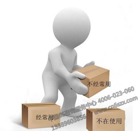 什么是5s管理制度
