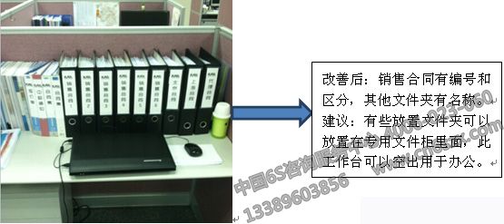 办公室5S文件管理
