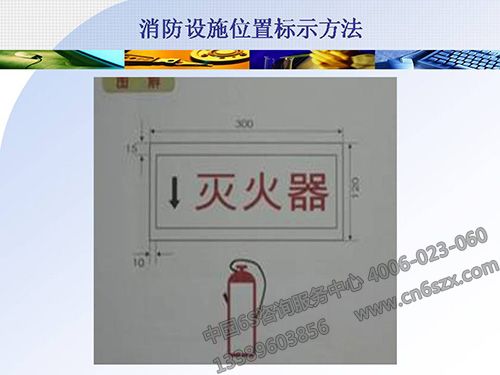 消防设施位置标示方法