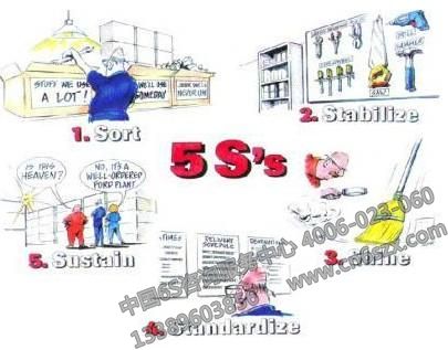 5S管理法