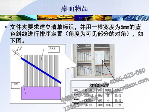 桌面物品