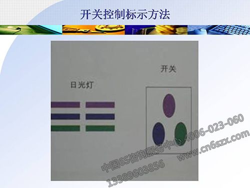 开关控制标示方法