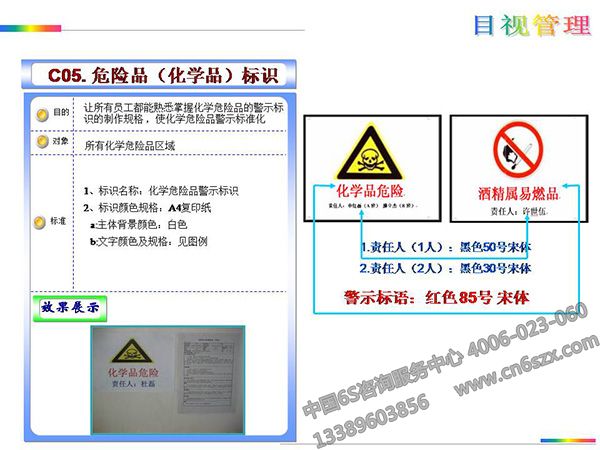 车间危险品