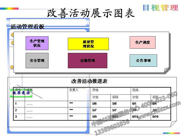 车间改善活动展示图标