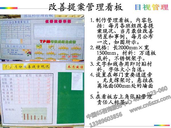 车间改善提案管理看板
