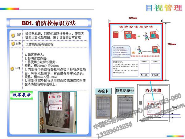 车间消防栓标识方法