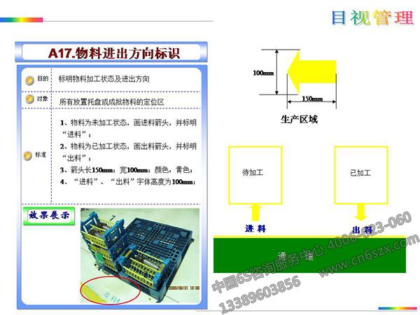 车间物料进出方向标识