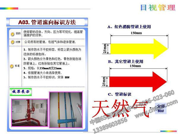 车间管道流向标识方法