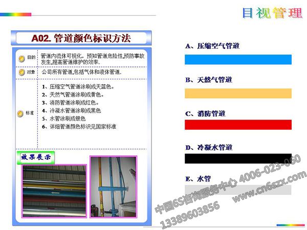 车间管道颜色标识方法