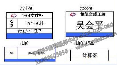 文件夹,文件柜5s目视管理基准表