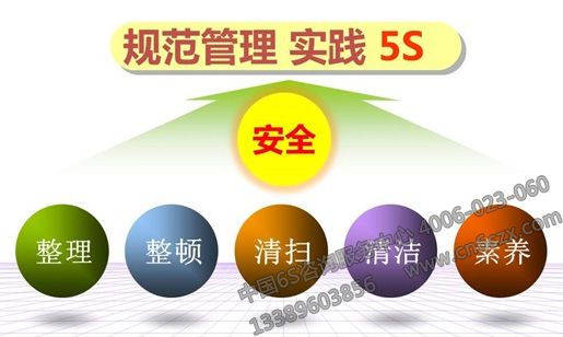 换种态度再来看5S管理