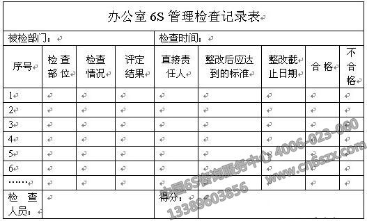 6S管理检查表