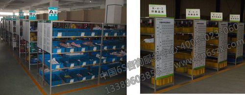 5S管理推动企业持续改善