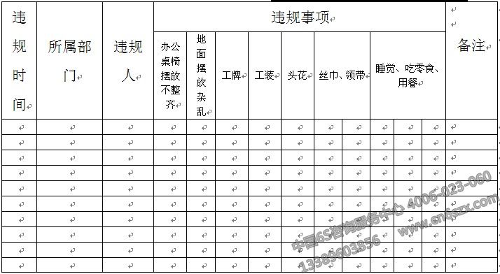 职场5S管理巡检标准