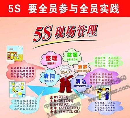 5S管理总结