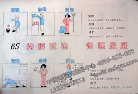 6S精益管理读书认识