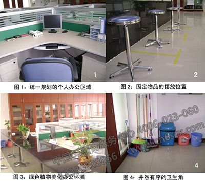 6S管理工作成绩汇报