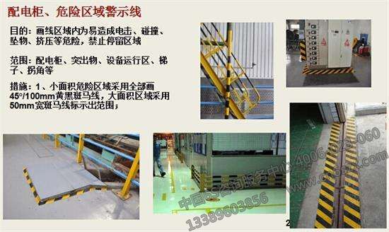 6S管理的定位（一）