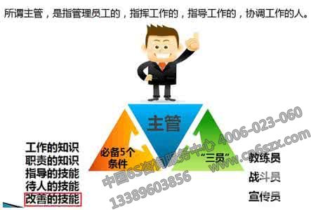 现场管理与班组管理如何结合