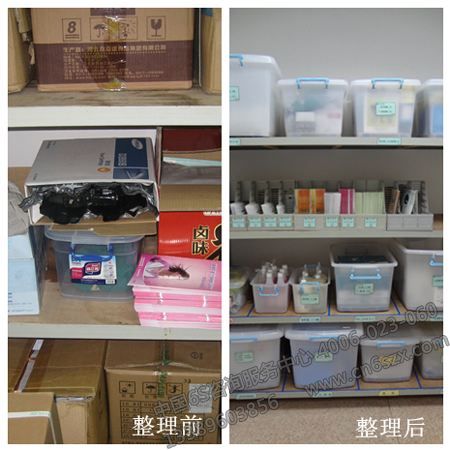 任何事物都与6S相关