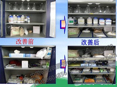 某公司6S管理案列分享