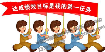 如何对生产管理人员定位