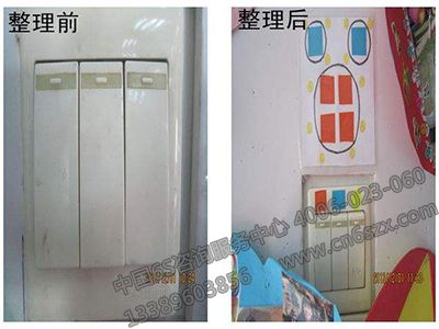 6S管理如何进行到底