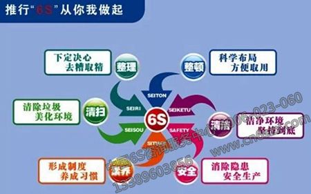 工厂没有6S管理制度会成什么