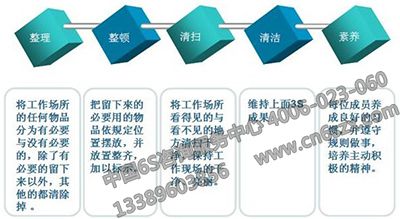 日本5S咨询倡导五现六不