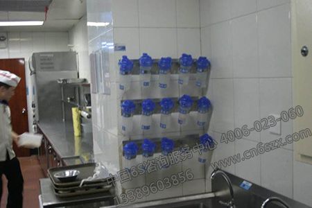 厂区5S现场管理学习心得