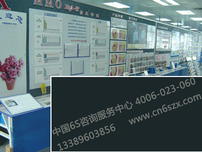 现场管理10大法则