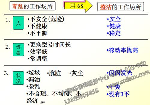 6S管理活动有哪些好处