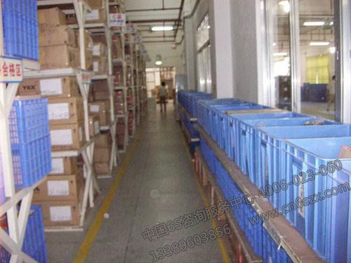 服装行业推行6S管理总结