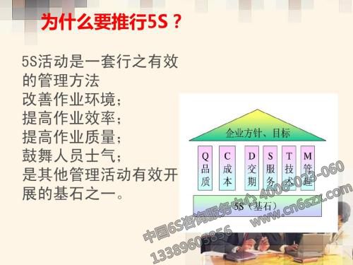 5S管理推行常常听见的话