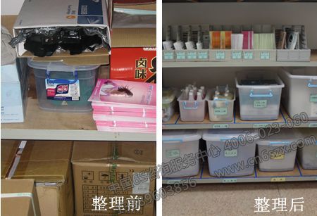 关于医护人员对6S管理培训分享