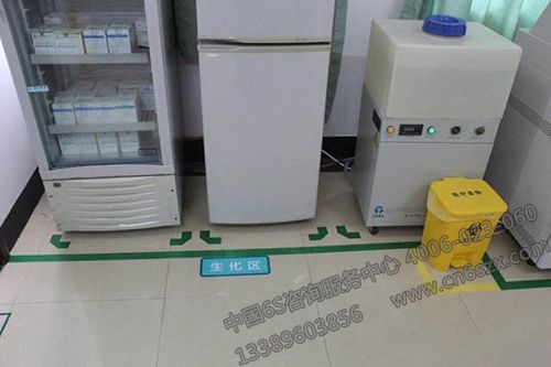 医院后勤部7S管理方法应用