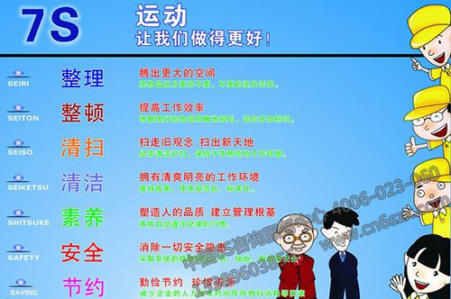 某交运公司7S考评观摩
