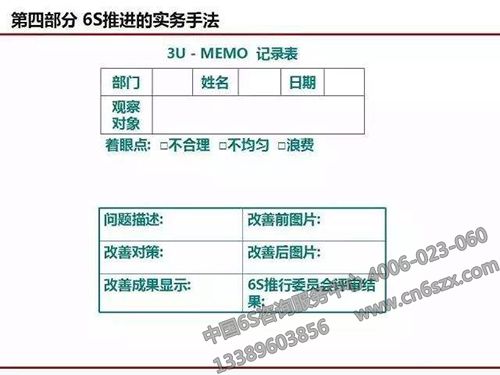 6S推进的实务手法