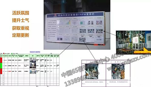 现场6S管理：生产现场六源的查找与治理
