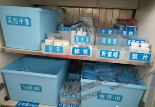民营医院如何规划6S管理制度？